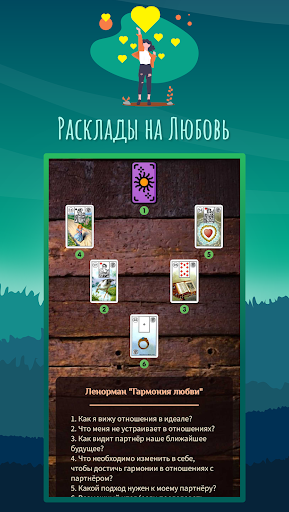 Гадания, Карты Таро, Ленорман